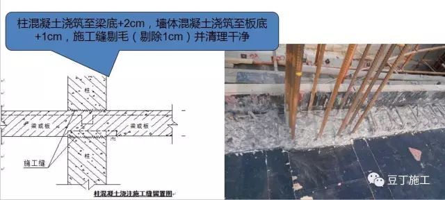 混凝土施工质量控制难吗？总工总结了33个关键点，记住就不难_29