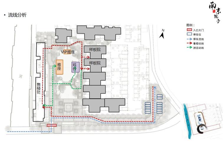 [江苏]南京院子示范区汇报景观方案文本设计（PPT+39页）-流线分析