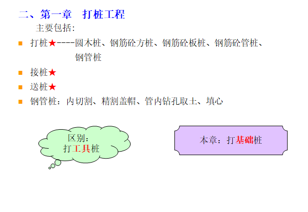 市政工程预算教程桥梁工程-打桩工程