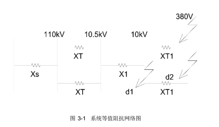 小区供电箱变资料下载-现代住宅小区10/0.4KV供电系统设计