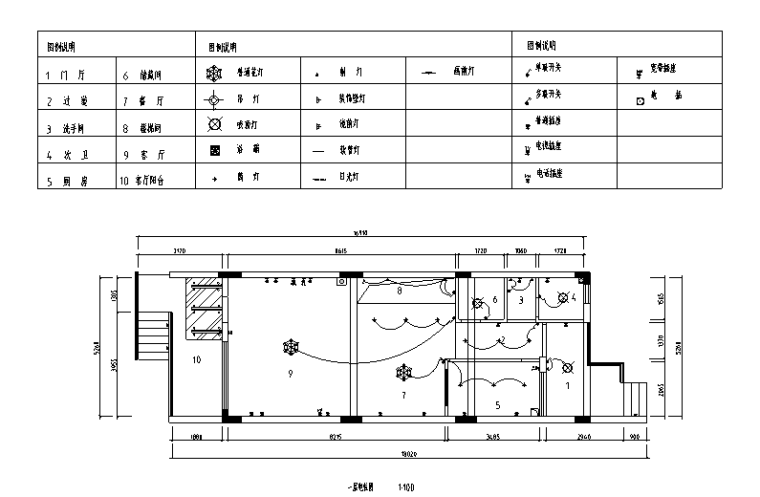 欧式田园风格别墅设计施工图（附效果图）-一层电位图