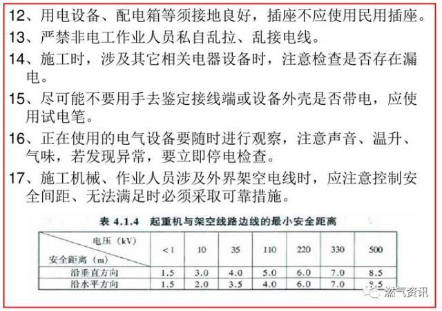 燃气工程施工安全培训（现场图片全了）_46