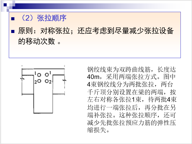 预应力混凝土施工_16