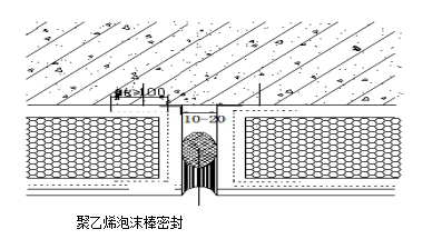 匀质板外保温施工方案-2