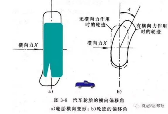 超全道路工程平面线型设计，不会的时候拿出来看就可以了！_27