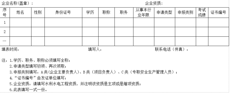 安全生产管理人员考核资料下载-云南省水利水电工程施工企业安全生产管理人员安全考核管理办法
