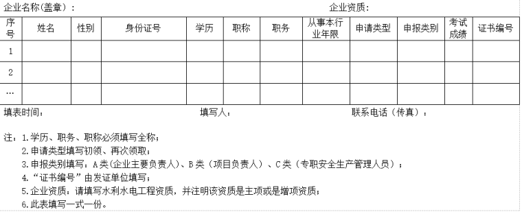 水利水电工程三类人员资料下载-云南省水利水电工程施工企业安全生产管理人员安全考核管理办法