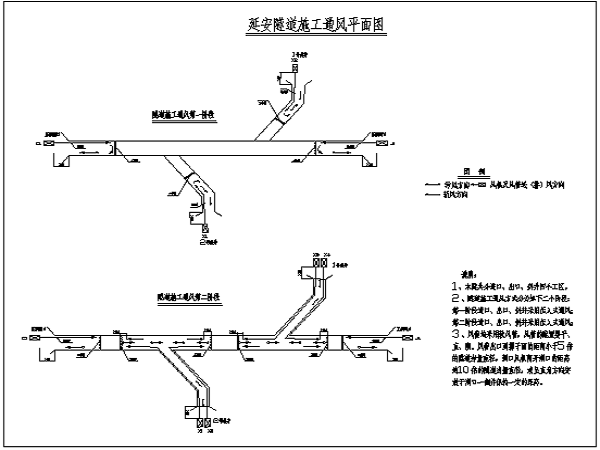黄楝树隧道专项施工方案资料下载-新建铁路瓦斯隧道专项施工方案（Word版，共220页）