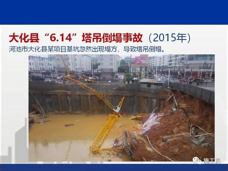 建筑工程典型质量事故案例资料下载-[施工安全]建筑工程典型安全质量事故案例分析（二）