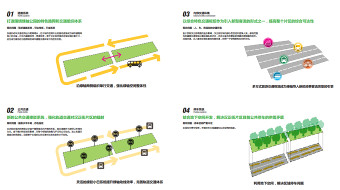 [湖北]“海绵城市”汉派文化核心绿轴生态滨江商业核心区景观设计方案-交通设计策略