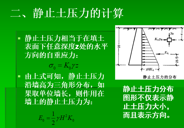 清华大学《土力学与地基基础》-静止土压力计算