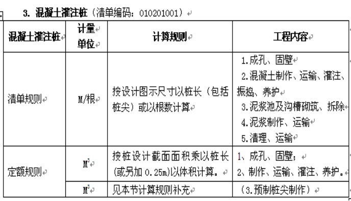 土石混填桩基施工资料下载-[全国]桩基工程量计算（共46页）