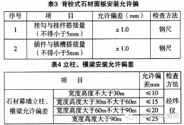 石材幕墙的施工防火构造要求（中国建筑科学设计研究院）  ​_12