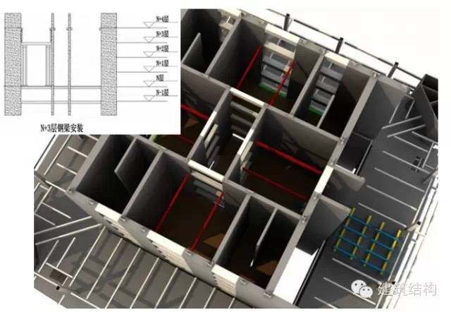 建筑结构丨超高层建筑钢结构施工流程三维效果图_1