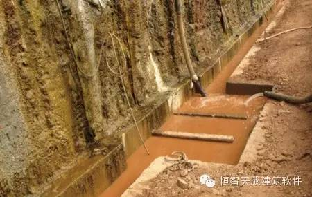 建筑排水井施工方案资料下载-基坑排水施工方案！