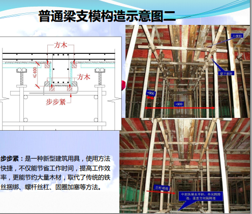 [讲义总结]模板工程施工技术要点图解（附配模图，200余页）_20