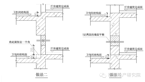 万科积累了30年的施工图审查经验~-0.png