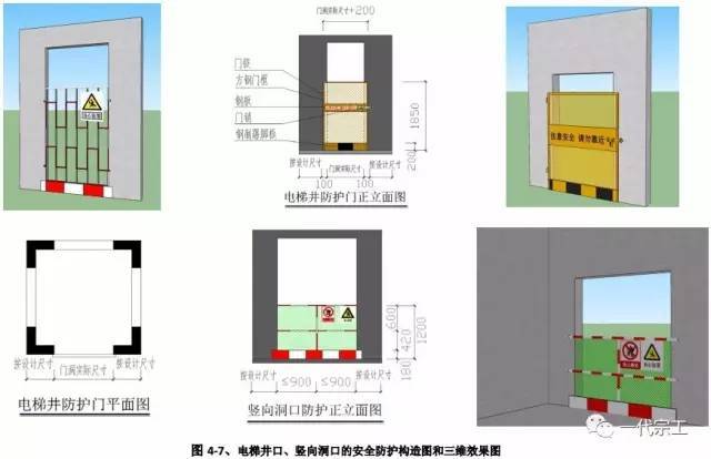 建筑工程安全生产标准化图集，您需要吗？_22