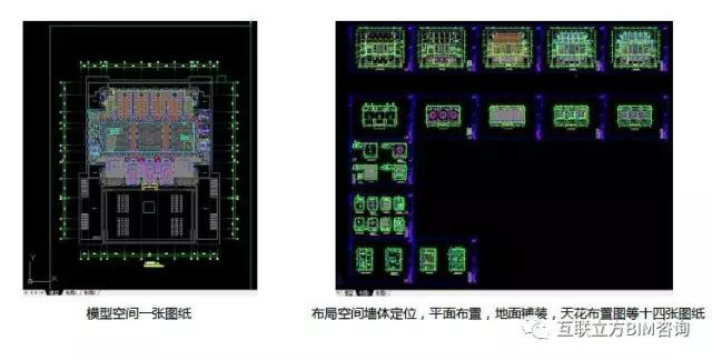 revit机电基础资料下载-[经验分享]一招搞定CAD布局无法链接到Revit难题