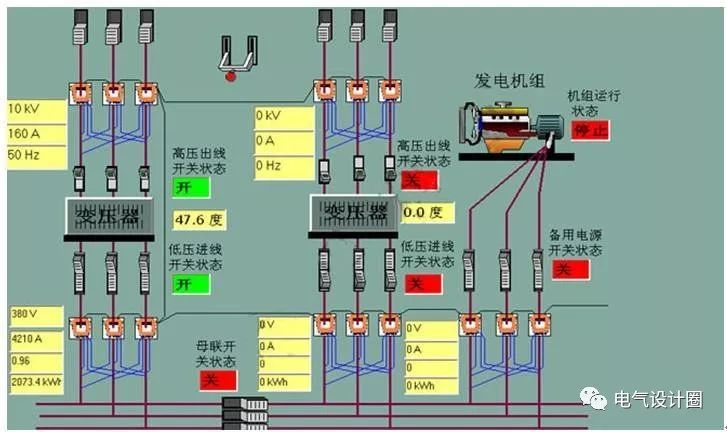 建筑供配电系统详解，纯知识！果断收藏_3