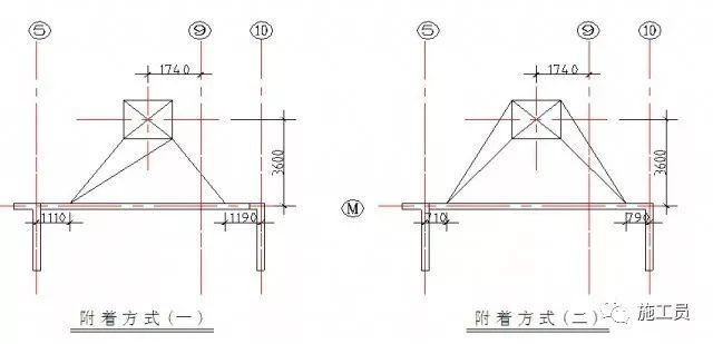 [施工技术]附着式升降脚手架全方位图文介绍_24