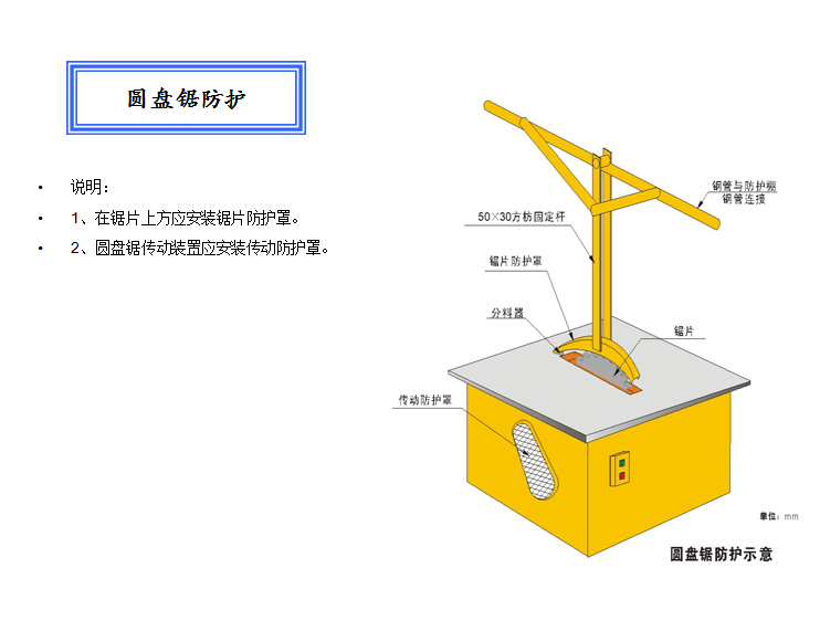 中建安全防护·标志·标识标准化图册(下)_5