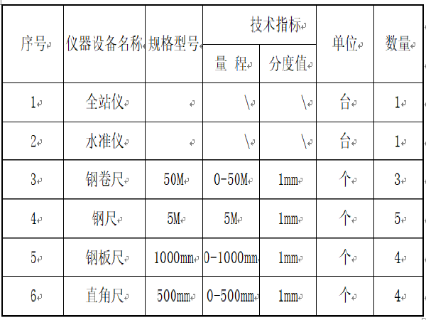 人行过街天桥资料下载-高级中学人行过街设施施工方案