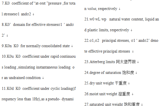 岩土专业英语词汇_4