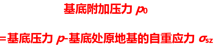 一篇文章搞定基地附加压力、基底压力、地基附加应力！_19