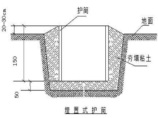 道桥施工工艺资料下载-桥梁工程施工组织设计（共71页）