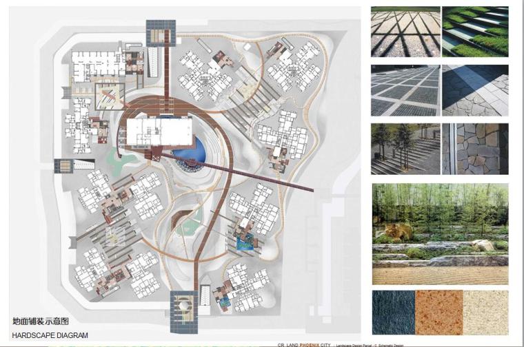 [四川]知名地产凤凰城景观方案设计-铺装示意图