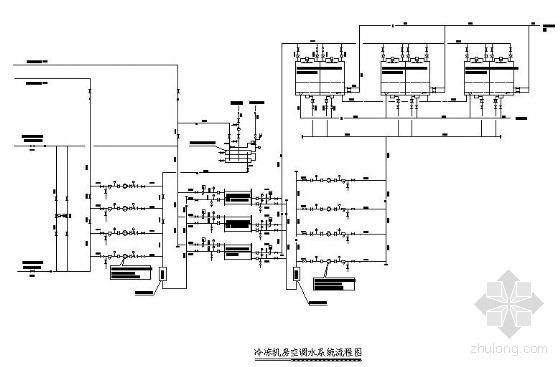 空调水机图资料下载-某华侨大厦空调水系统图