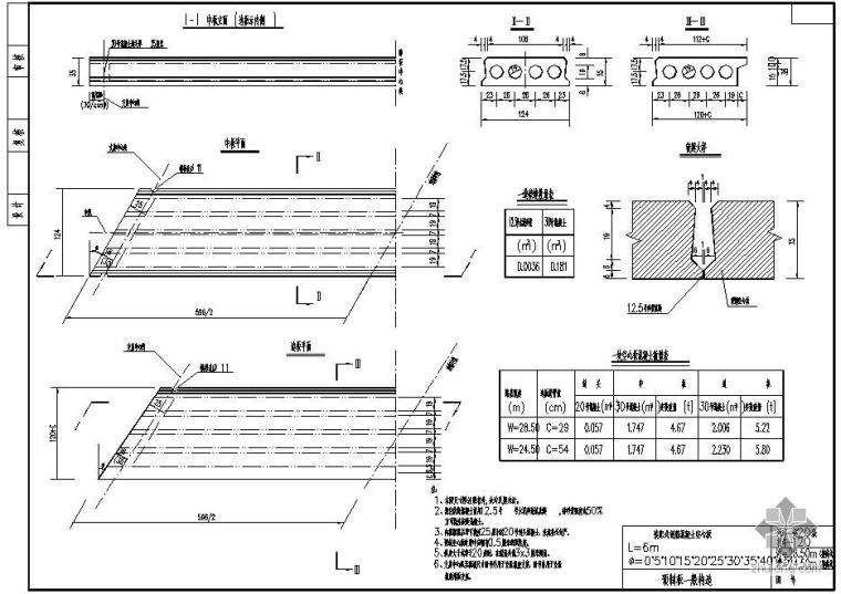 空心板预制板资料下载-某L6m装配式钢筋混凝土空心板预制板一般节点构造详图