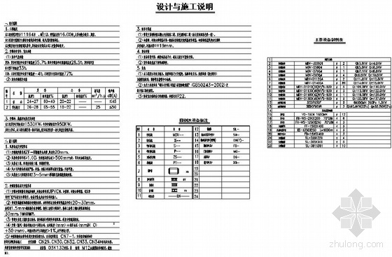 十三层办公服务中心项目资料下载-杭州某服务中心空调图纸
