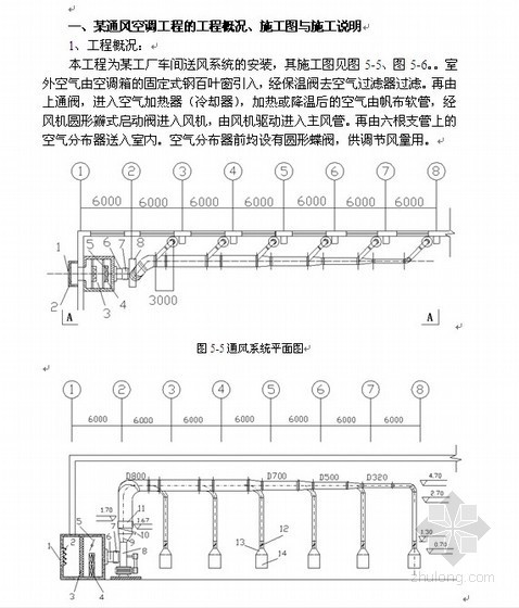 一份安装预算资料下载-通风空调工程预算书实例（含工程量计算及示图）