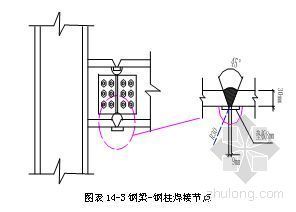 北京某大厦现场钢结构焊接施工方案-2