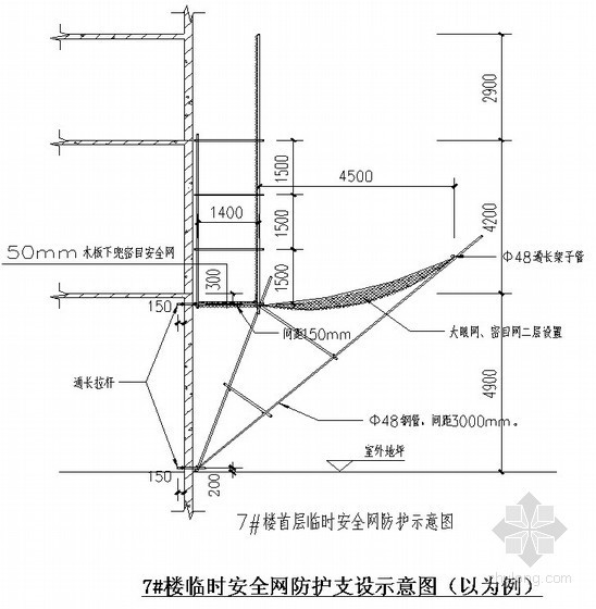 高层吊篮施工安全技术交底资料下载-高层住宅楼临边防护安全技术措施