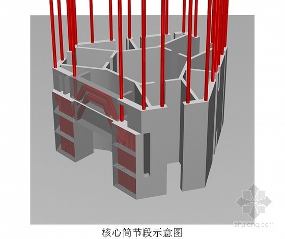 建筑总体施工方案资料下载-[广州]超高层建筑核心筒结构施工方案