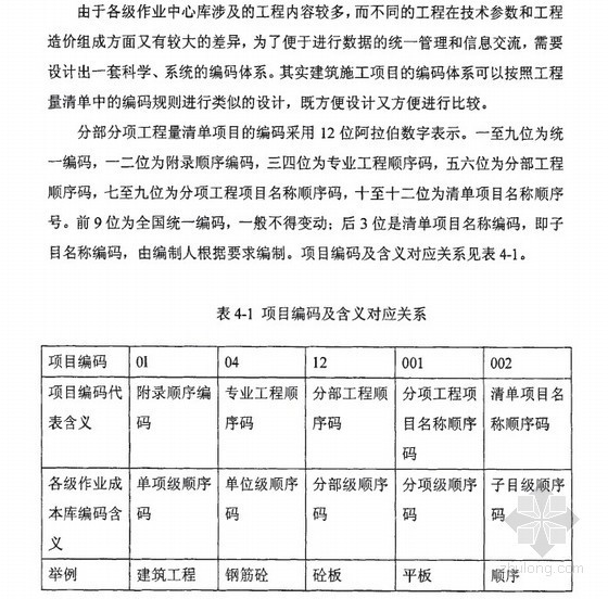 如何加强建筑工程成本管理资料下载-[硕士]应用作业成本法加强建筑工程项目成本管理[2009]