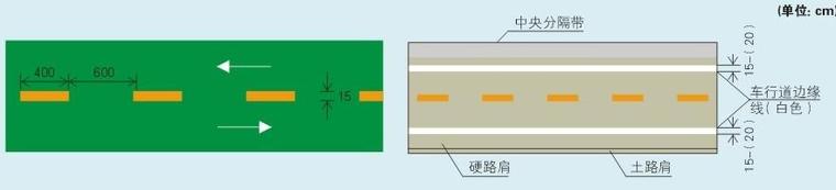 停车场地坪漆工程标准设计方案-停车场行车通道设计图