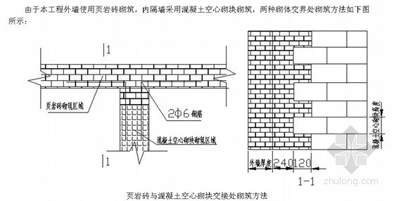 [北京]食品加工厂页岩砖砌筑施工方案- 