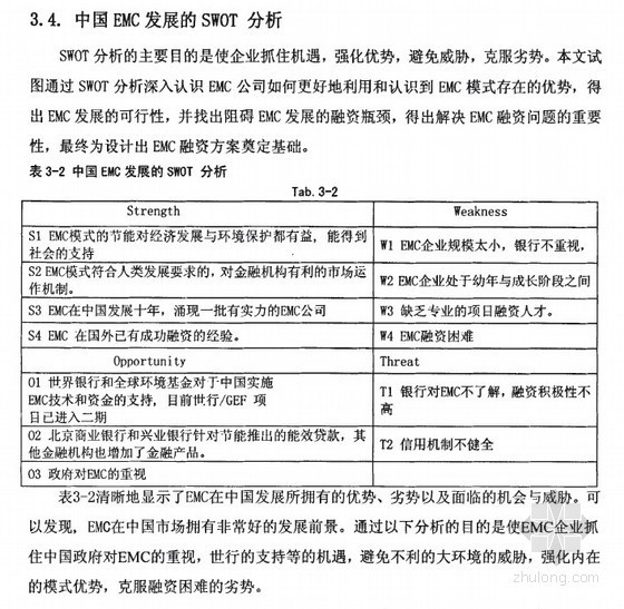 [硕士]合同能源管理EMC融资问题研究[2009]- 