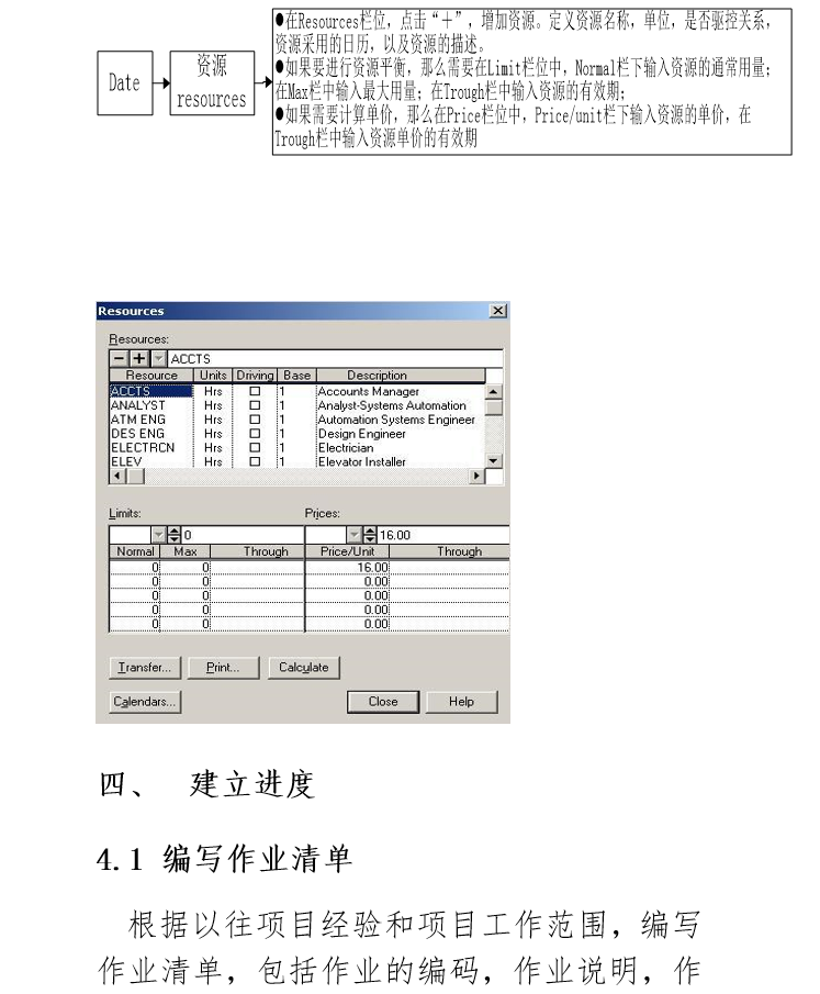 建筑工程索赔案例分析_3