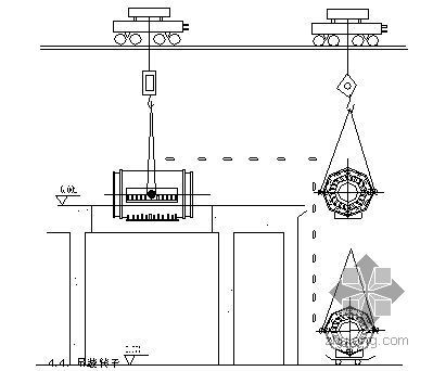 发电机安装工艺资料下载-江苏某发电工程汽轮发电机吊装方案