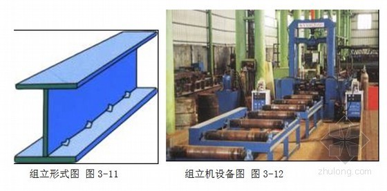高粱基地施工方案资料下载-[北京]创新基地钢结构施工方案（中建）