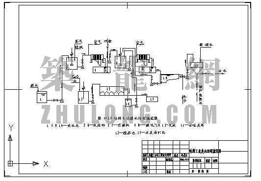 工业废水处理工艺设计书资料下载-味精工业废水处理图