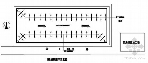 高层混凝土住宅计算资料下载-广州某高层住宅大体积混凝土施工方案