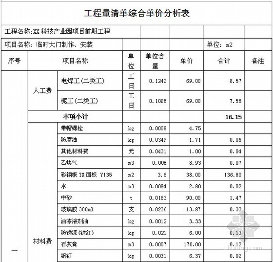 [南京]科技园项目前期工程施工合同（含清单报价）69页-工程量清单综合单价分析表 