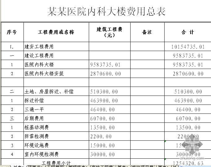 某综合楼土建工程预算书资料下载-贵州某医院综合楼土建工程预算书（2009-3）