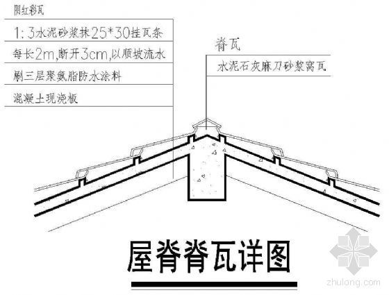 屋脊瓦图片资料下载-屋脊脊瓦详图